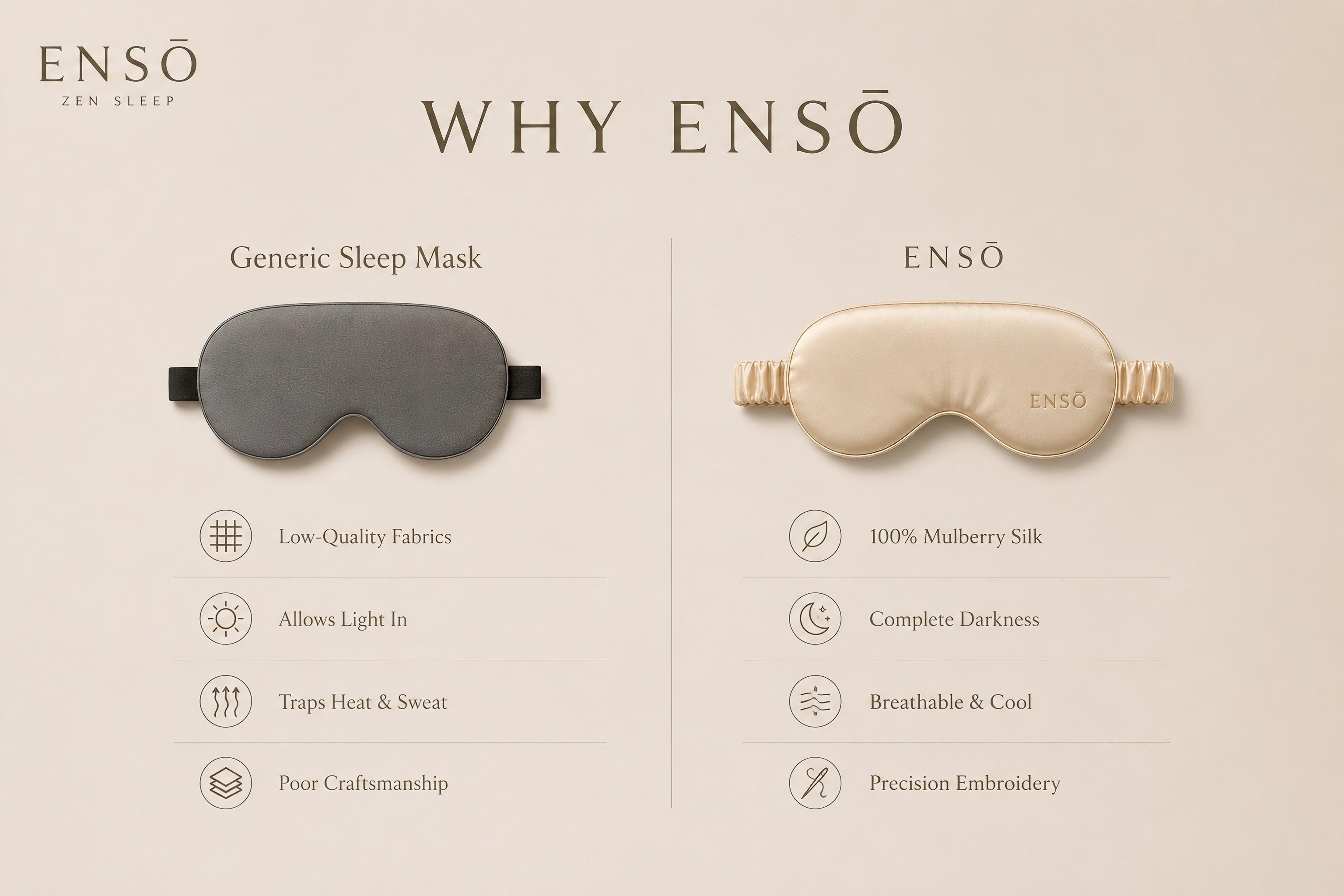 Ensō | 100% Mulberry Silk Eye Mask for Sleep